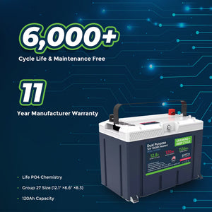Gray and white EPOCH Group 27 LiFePO4 12V 120AH dual-purpose battery with red and black terminals.