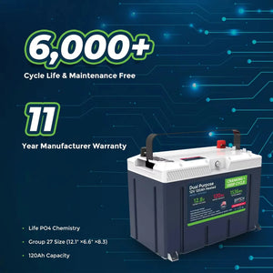 Gray and white EPOCH Group 27 LiFePO4 12V 120AH dual-purpose battery with red and black terminals.