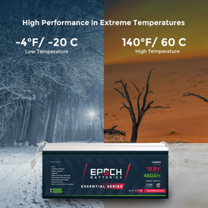 Epoch Batteries 12V 460Ah LiFePO4 lithium battery with heating and Bluetooth, shown against cold and hot climate backgrounds.