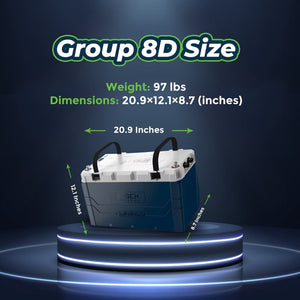 Blue and white EPOCH V2 Elite Series 12V 460Ah LiFePO4 battery with dimensions and weight.