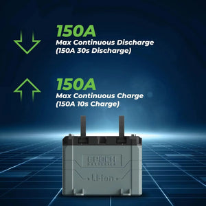 Gray Epoch Li-ion marine battery with black top and straps, showing 150A max discharge/charge.