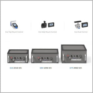 EPropulsion Electric Pod Drive EVO 1.0 - 3.0 - 6.0