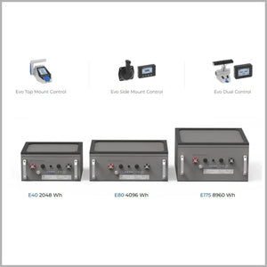 EPropulsion Electric Pod Drive EVO 1.0 - 3.0 - 6.0
