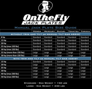 OnTheFly Jackplate - Manual
