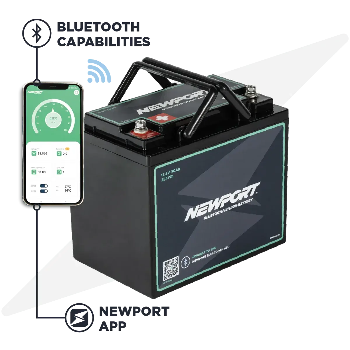Newport 12V 30Ah Lithium LiFePO4 Battery-Marine Battery-4-Tiny Boat Nation