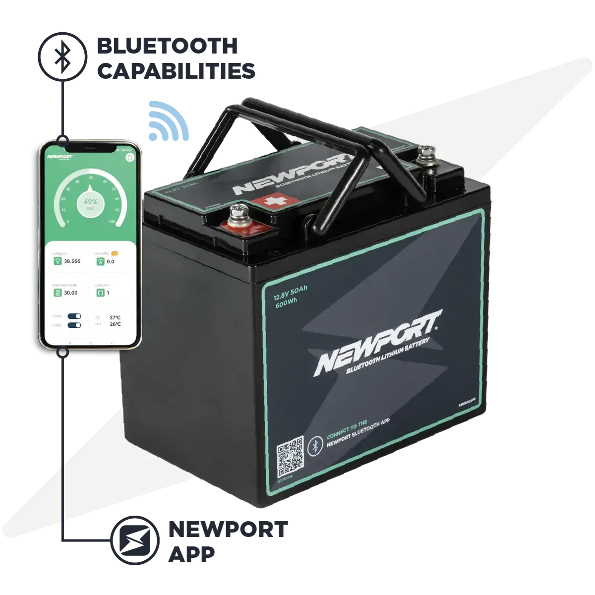 Newport 12V 50Ah Lithium LiFePO4 Battery-Marine Battery-5-Tiny Boat Nation