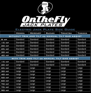 OnTheFly Jack Plates Electric Jack Plate Size Guide chart with motor brands and HP.