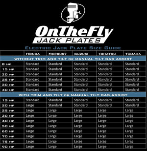 OnTheFly Jack Plates Electric Jack Plate Size Guide chart with motor brands and HP.