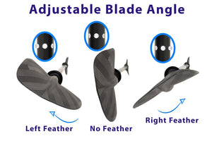 Three gray fiberglass reinforced kayak paddle blades showing adjustable feathering angles: left, no, and right.