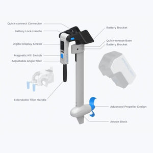 ePropulsion Spirit 2 Electric Outboard Motor (5HP)