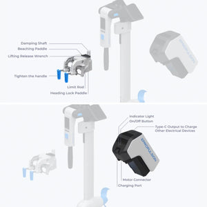ePropulsion Spirit 2 Electric Outboard Motor (5HP)