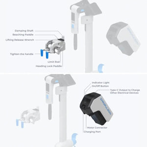 ePropulsion Spirit 2 Electric Outboard Motor (5HP)