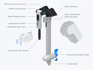 EPropulsion Spirit 2 Electric Outboard Motor