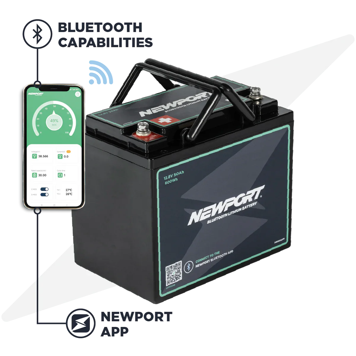 Newport 12V 50Ah Lithium LiFePO4 Battery-Marine Battery-5-Tiny Boat Nation