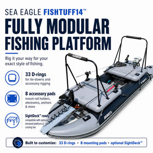 SeaEagle Fishtuff14 Infographic