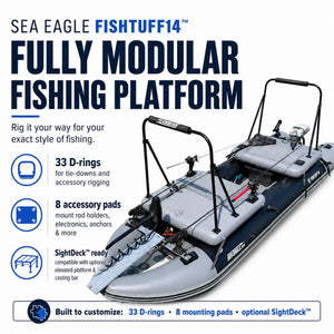 SeaEagle Fishtuff14 Infographic