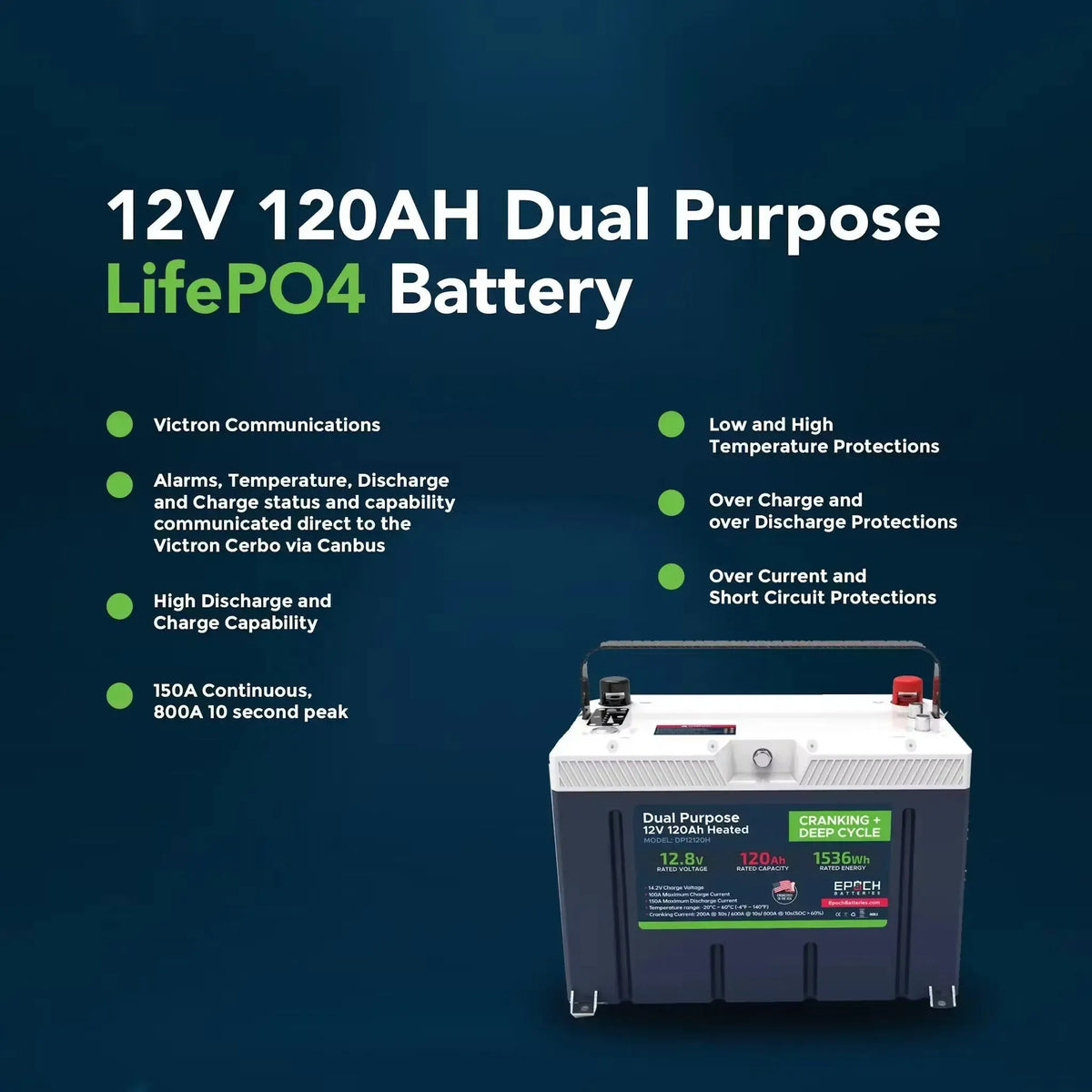Blue and gray EPOCH 12V 120AH LiFePO4 dual purpose battery with red and black terminals.