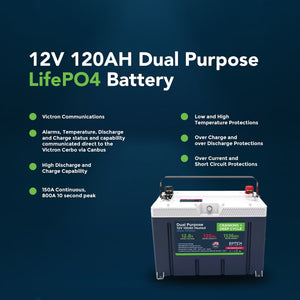 Blue and gray EPOCH 12V 120AH LiFePO4 dual purpose battery with red and black terminals.