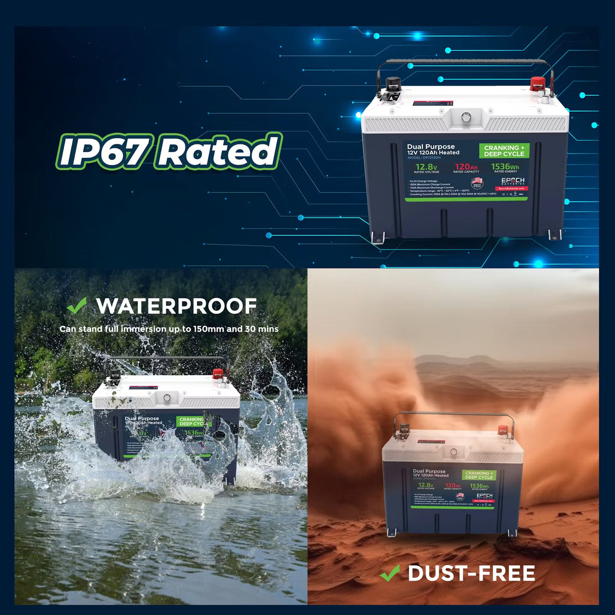 Black and gray EPOCH 12V 120AH LiFePO4 battery, shown waterproof in water splash and dust-proof in desert.