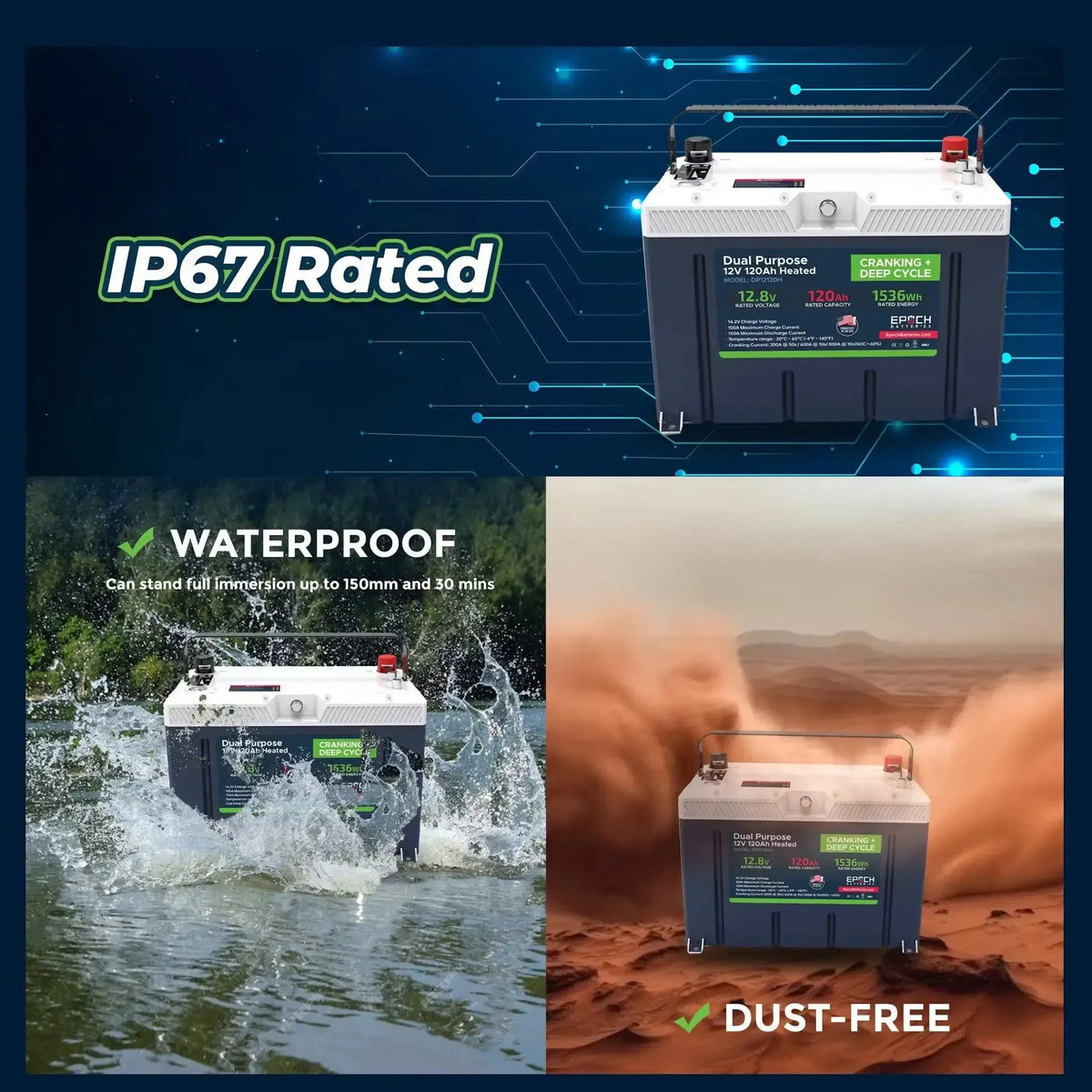 Black and gray EPOCH 12V 120AH LiFePO4 battery, shown waterproof in water splash and dust-proof in desert.