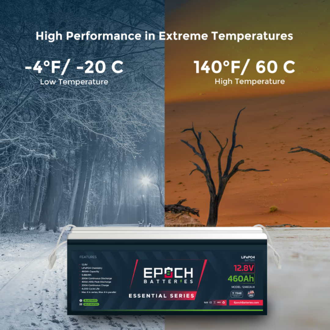 Black Epoch Essential Series 12V 460Ah LiFePO4 lithium battery with green and white labels, showing features like Bluetooth and self-heating.
