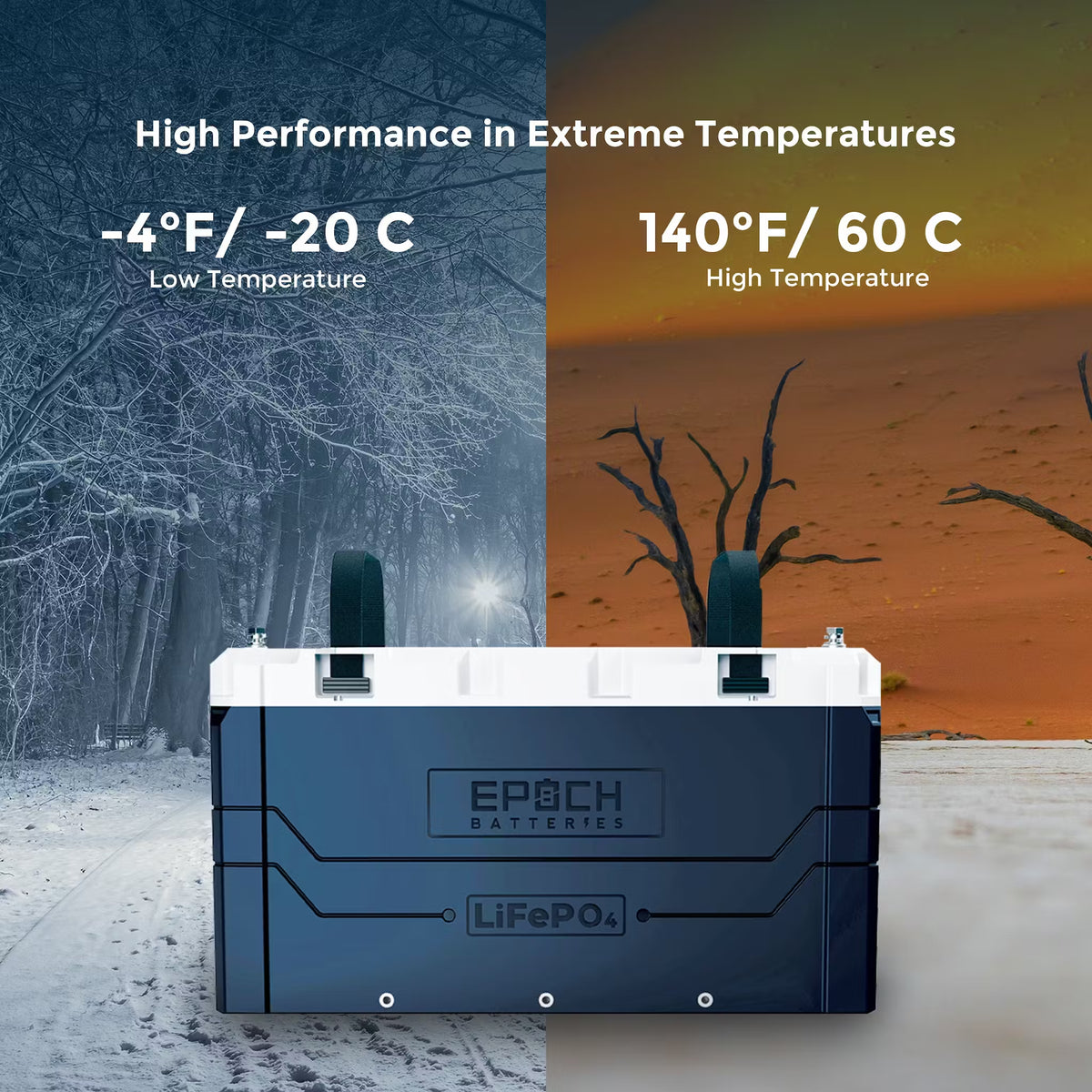 Black and white EPOCH LiFePO4 battery against split background of snowy forest and hot desert.