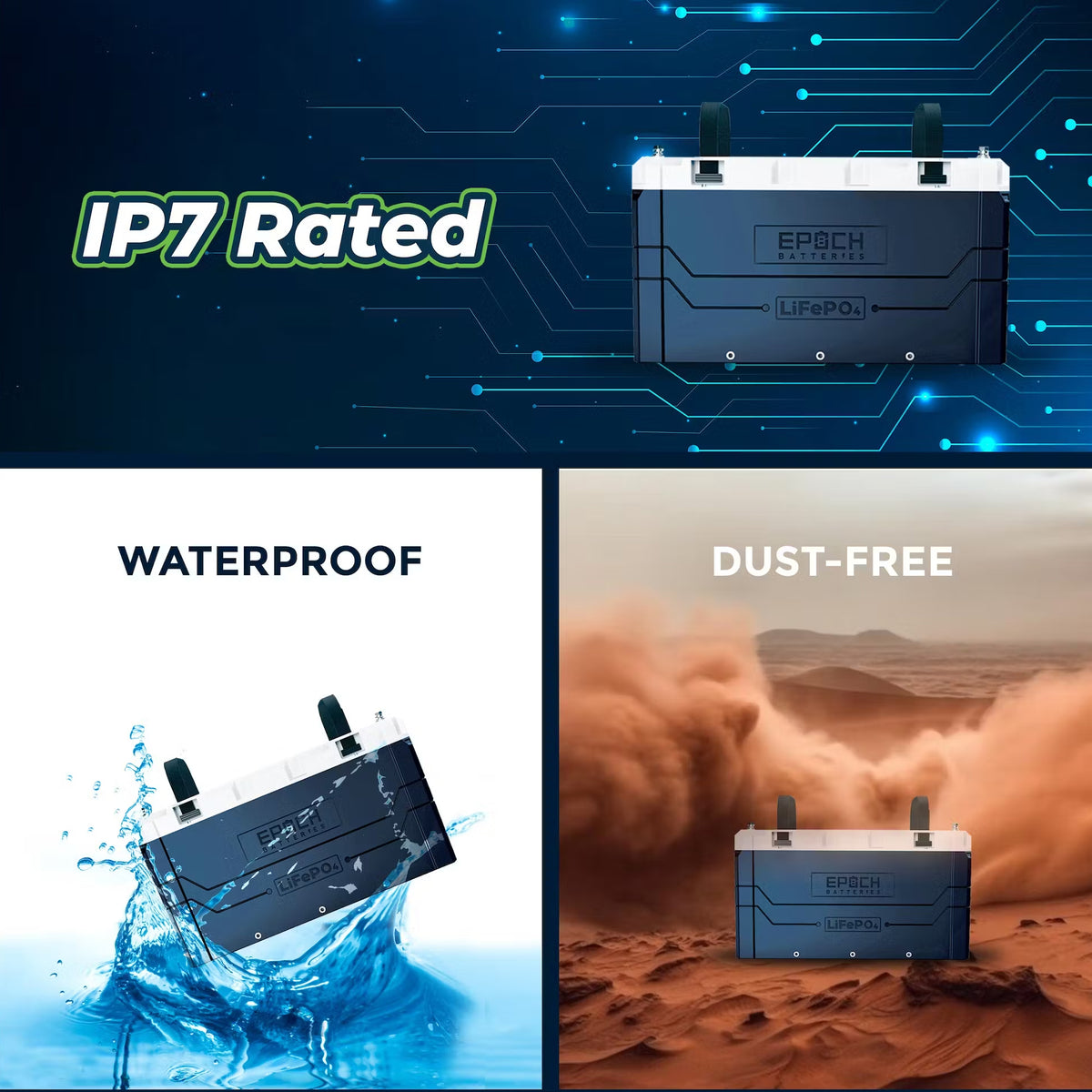 Dark blue EPOCH LiFePO4 battery with white top, shown as IP67 rated, waterproof, and dust-free.