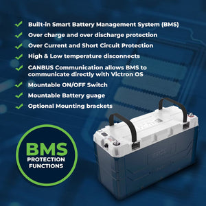 Blue and white EPOCH LiFePO4 battery with black handles, showing BMS protection features.