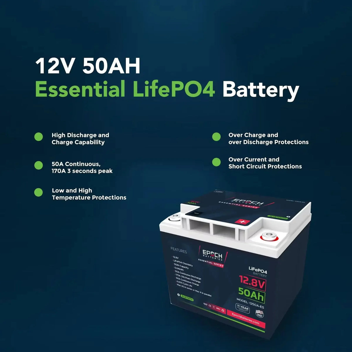 Black and white 12V 50AH Epoch Essentials LiFePO4 battery with red and green accents, featuring top terminals.