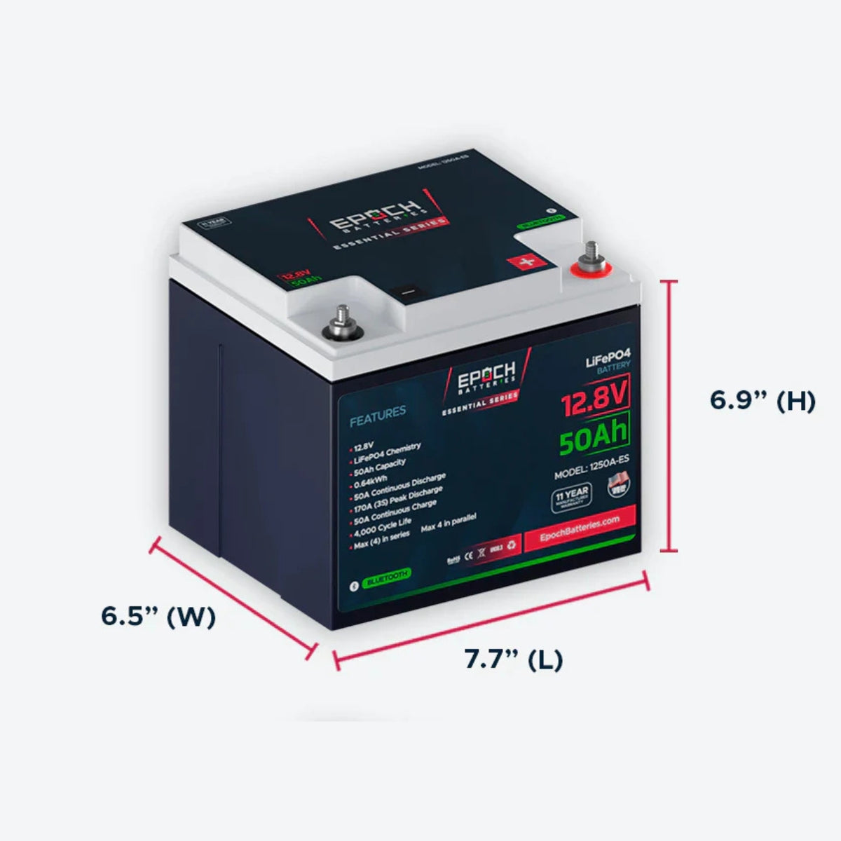 Dark blue and white Epoch Essentials 12V 50Ah LiFePO4 battery with red and green terminals, showing dimensions.