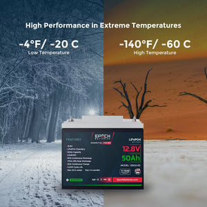 White 12V 50AH Epoch Essentials LiFePO4 battery with red accents, shown against extreme temperature backgrounds.