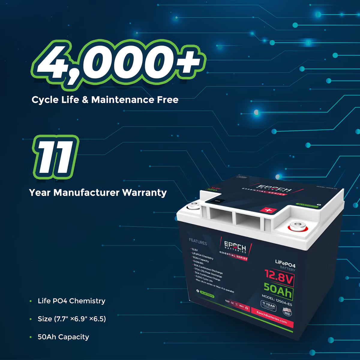Epoch Essentials 12V 50AH LiFePO4 battery, black and white casing with red and green accents.