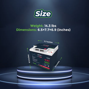 Black Epoch Essentials 12V 50AH LiFePO4 battery with white terminals, displaying dimensions and weight.
