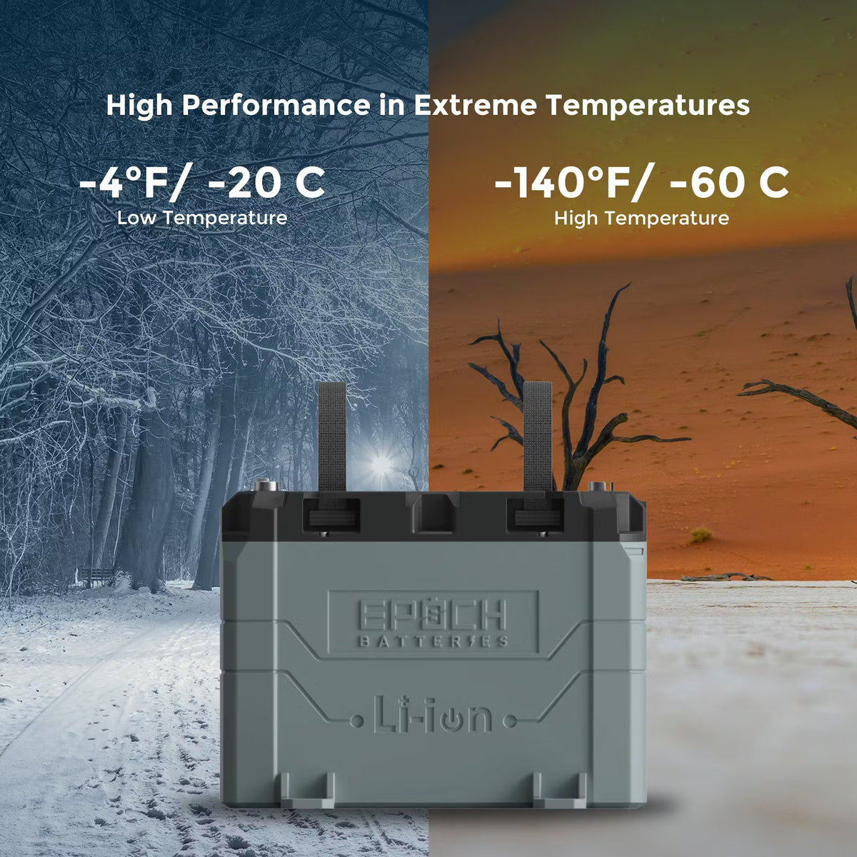 Gray Epoch Li-ion marine battery in a split image showing snowy woods and a desert, highlighting extreme temperature performance.