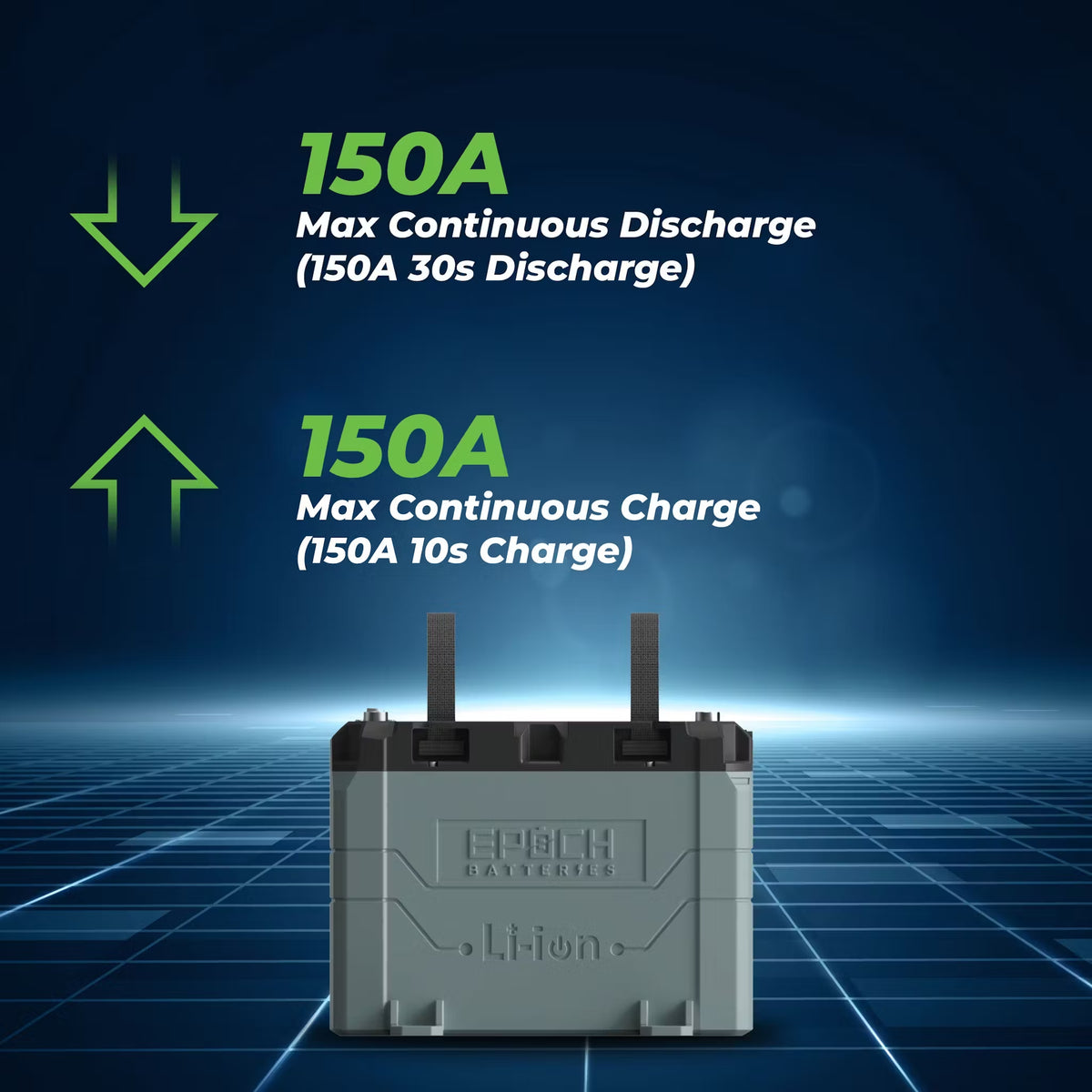 Gray Epoch Li-ion marine battery with black top and straps, showing 150A max discharge/charge.
