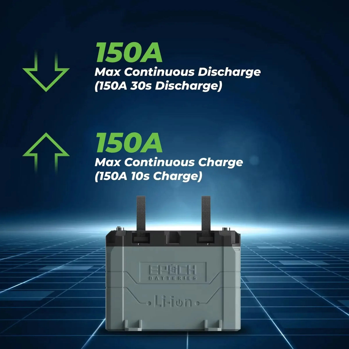 Gray Epoch Li-ion marine battery with black top and straps, showing 150A max discharge/charge.
