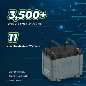 Gray Epoch 12V 100Ah LiFePO4 marine battery with black top, handles, and red terminal.