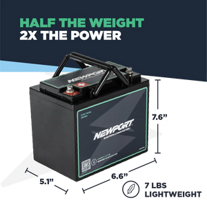 Newport 12V 30Ah Lithium LiFePO4 Battery