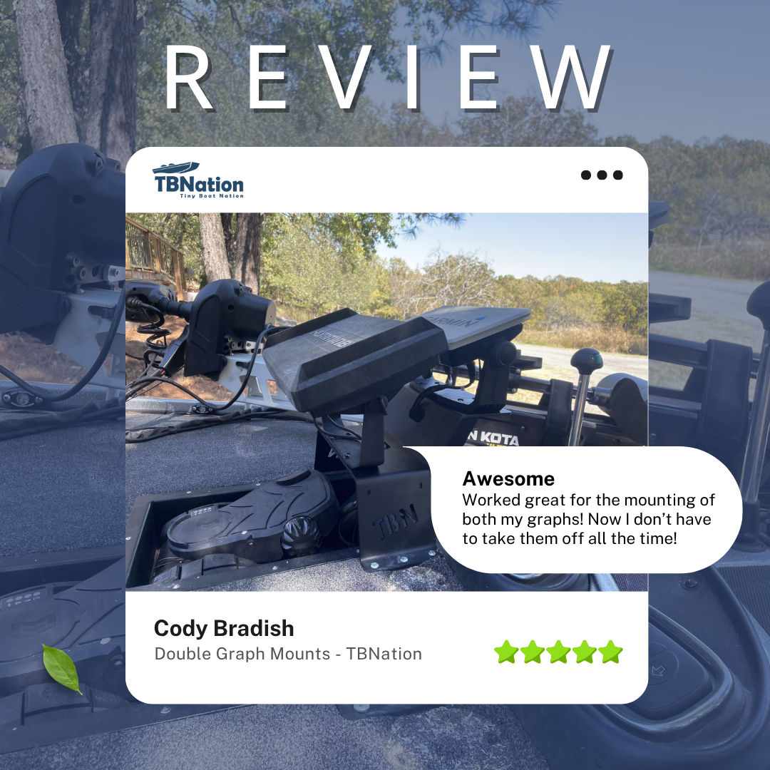 Double Graph Mounts - TBNation