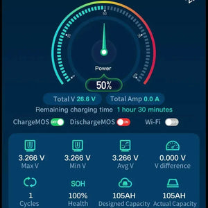 Epoch Batteries app screen displaying 50% power, 26.6V, 1 hour 30 min remaining charge time.