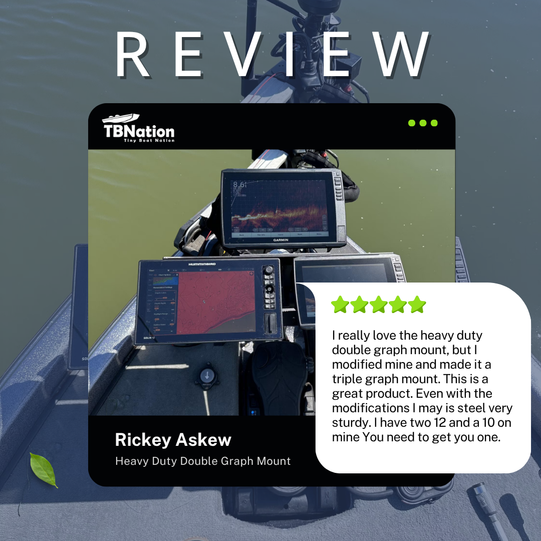 Heavy Duty Double Graph Mount