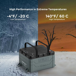 Gray Epoch V2 Elite 48V 100Ah LiFePO4 marine battery with black handles, shown in extreme cold and hot environments.