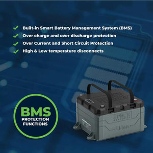 Gray and black Epoch 48V 100Ah LiFePO4 marine battery with BMS protection features listed.
