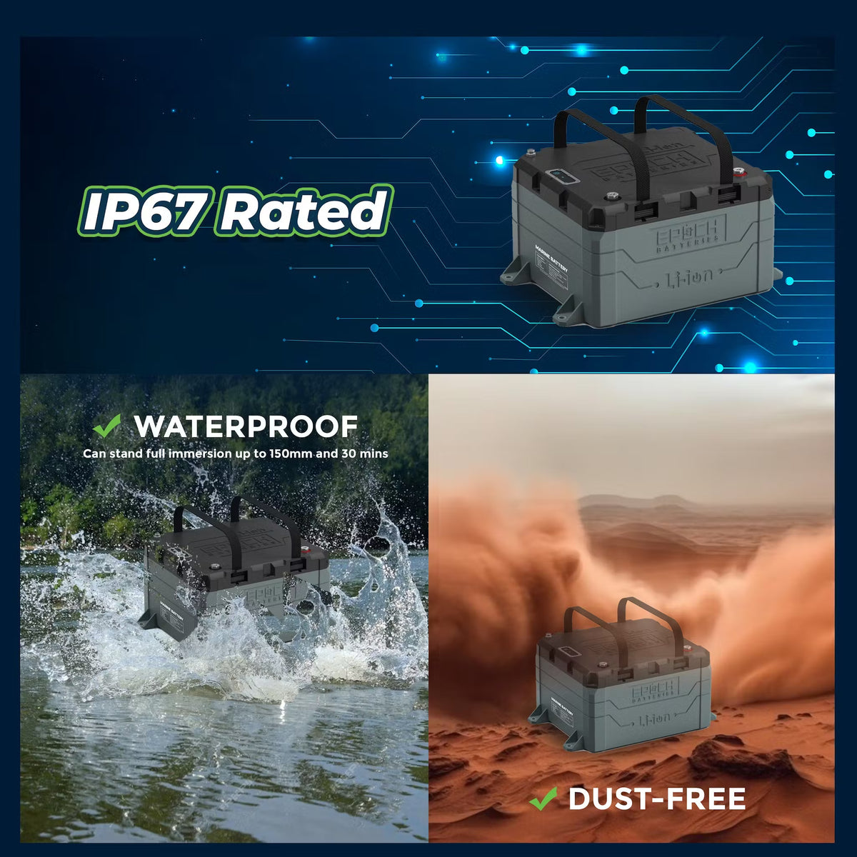 Gray Epoch 48V 100Ah LiFePO4 marine battery with black handles, shown waterproof in water and dust-free in sand.