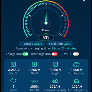 48V 50AH EPOCH LiFePO4 Lithium Battery with Bluetooth and Heating Feature