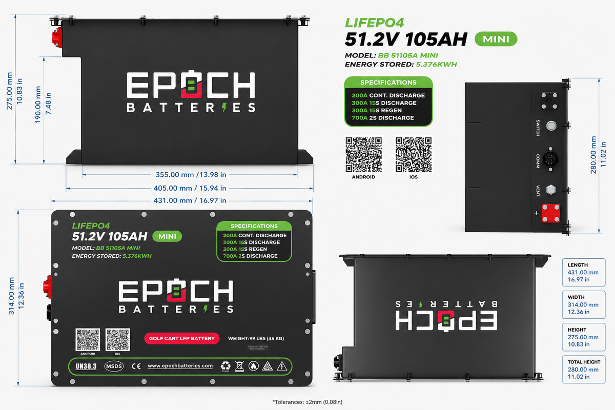 48V 105Ah MINI Golf Cart Battery Complete Kit - Lithium (LiFePO4)