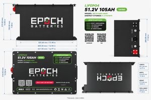 48V 105Ah MINI Golf Cart Battery Complete Kit - Lithium (LiFePO4)