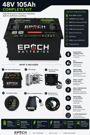 48V 105Ah Golf Cart Battery Complete Kit - Lithium (LiFePO4)