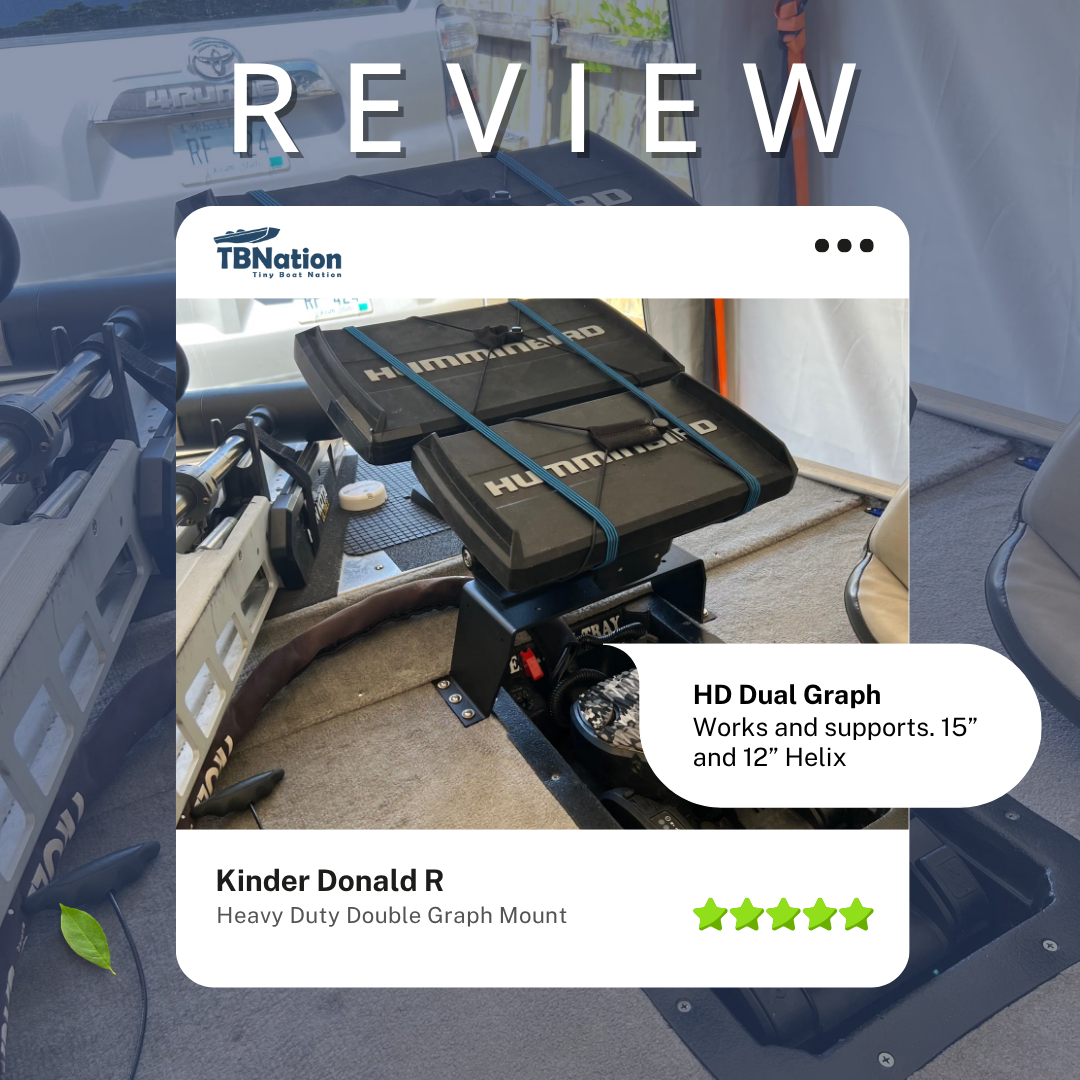 Heavy Duty Double Graph Mount