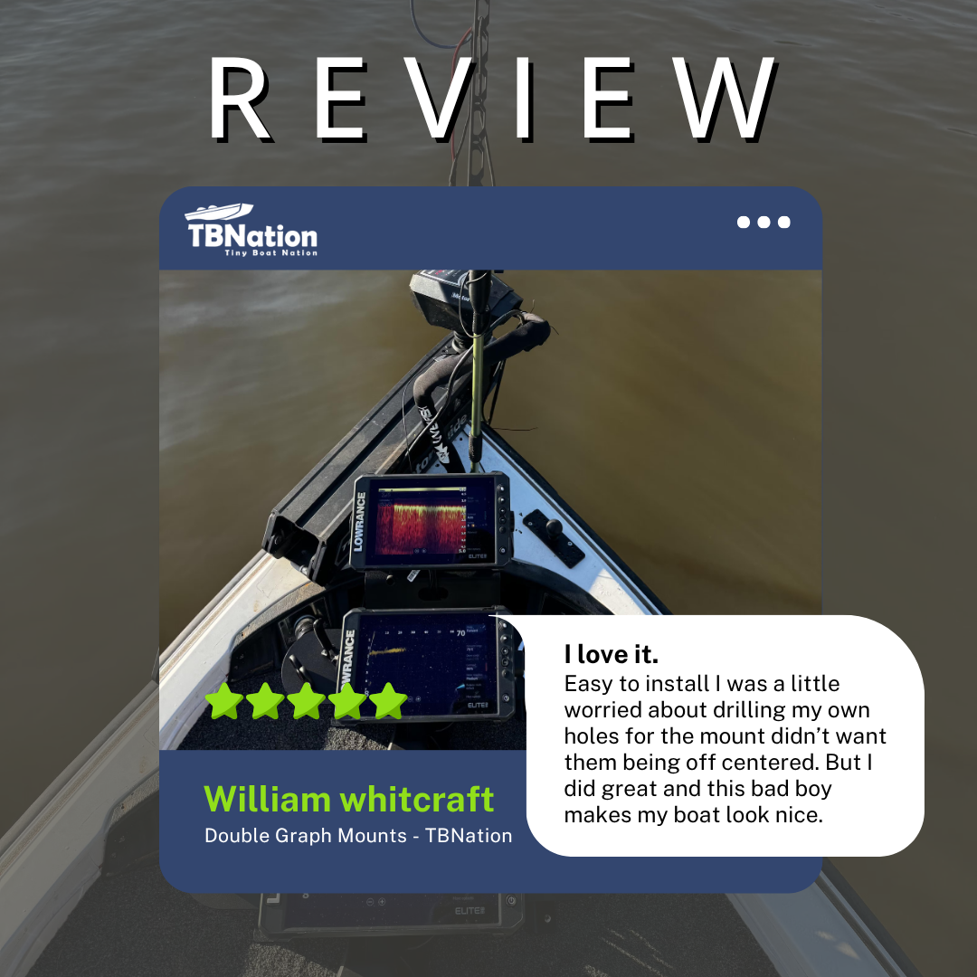 Double Graph Mounts - TBNation